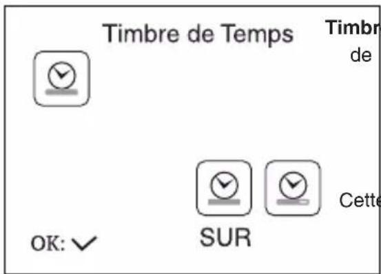 dnt Findoo ProfiLine Plus - Fonctionnement - 5
