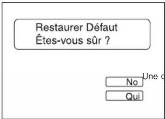 dnt Findoo ProfiLine Plus - Fonctionnement - 2