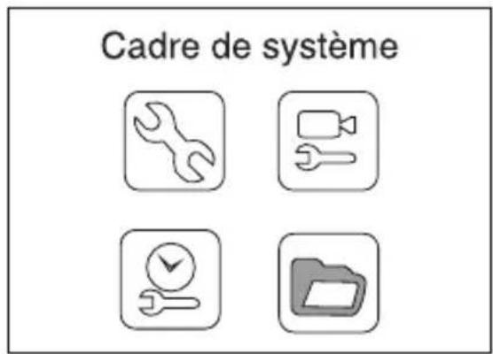 dnt Findoo ProfiLine Plus - Fonctionnement - 1