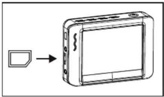dnt Findoo ProfiLine Plus - Einsetzen der microSD-Karte und SD-Kartenstatusanzeige - 1