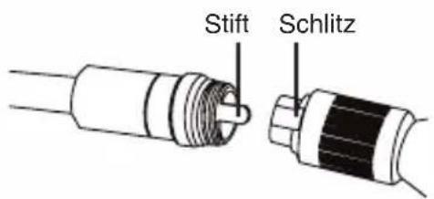 dnt Findoo ProfiLine Plus - Montage des Kabels am Handgerät - 1