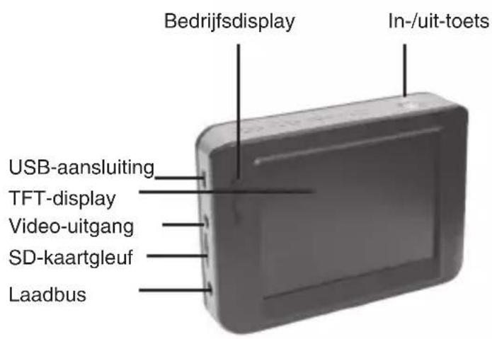 dnt Findoo ProfiLine Plus - Toestelaanzicht - 2