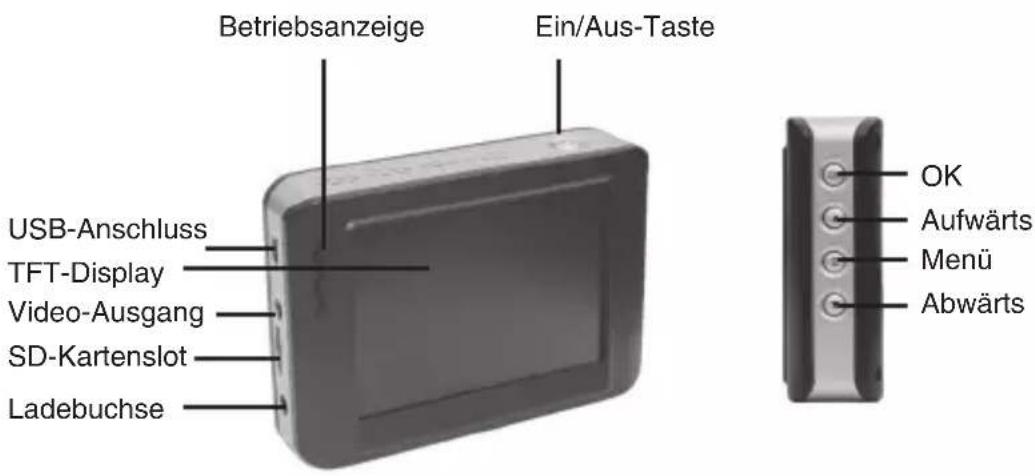 dnt Findoo ProfiLine Plus - Geräteansicht - 2