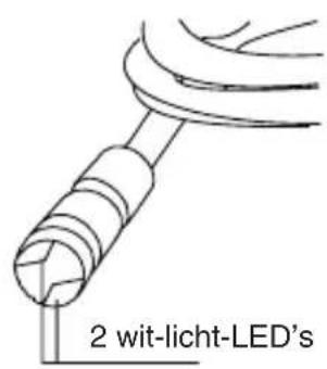 dnt Findoo ProfiLine Plus - Monitorontage - 4
