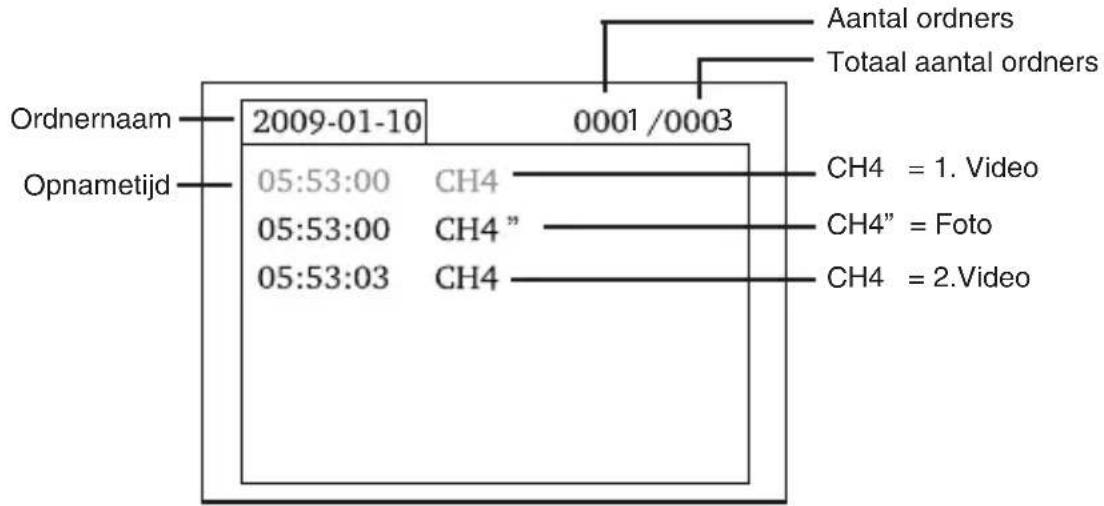 dnt Findoo ProfiLine Plus - Foto en videoweergave - 2