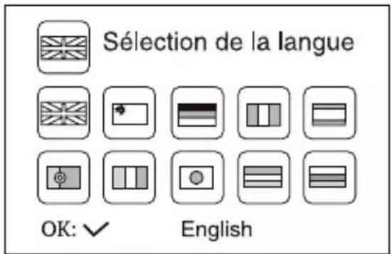 dnt Findoo ProfiLine Plus - Cadre de système (Panneau de confi guration): - 1