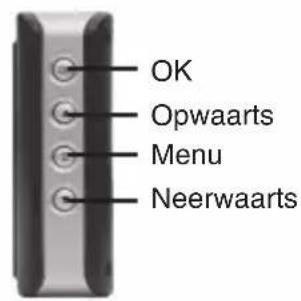 dnt Findoo ProfiLine Plus - Toestelaanzicht - 3