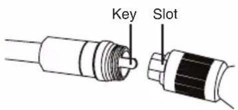 dnt Findoo ProfiLine Plus - Installing the imager head cable - 1