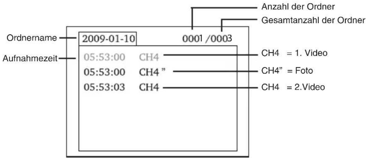 dnt Findoo ProfiLine Plus - Foto und Videowiedergabe - 2