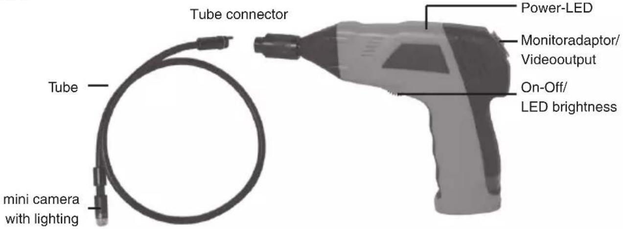 dnt Findoo ProfiLine Plus - Appliance description - 1