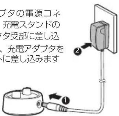 PHILIPS VisaBoost SC2800 - 充電の仕方 - 1