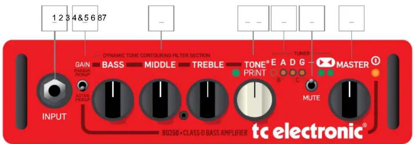 TC ELECTRONIC BH250 - Opération - Panneau frontal - 1