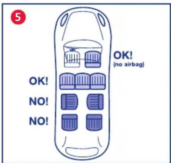 CHICCO Isofix Base - 5