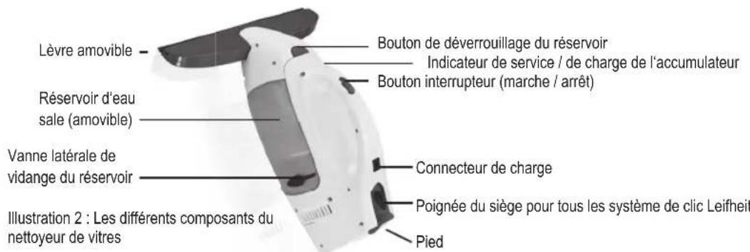 Leifheit 51113 - UTILISATION SPECIFIQUE - 1