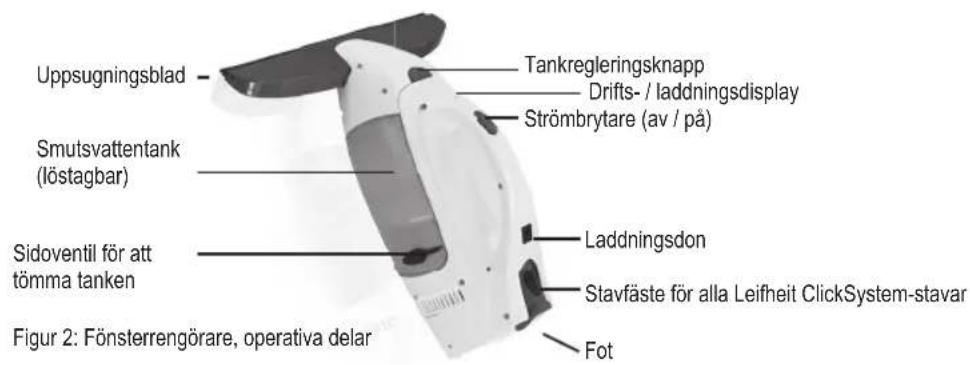 Leifheit 51113 - 3.ÄNDAMALSENlig ANVÄNDNING - 1