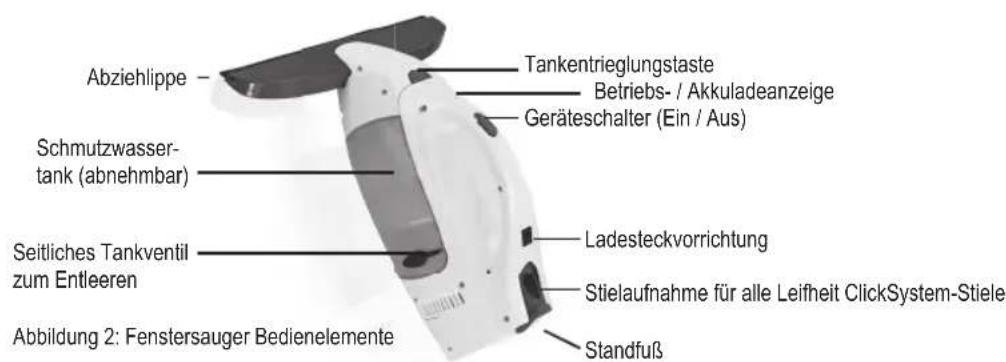 Leifheit 51113 - BESTIMMUNGSGEMÄsse VERWENDUNG - 1