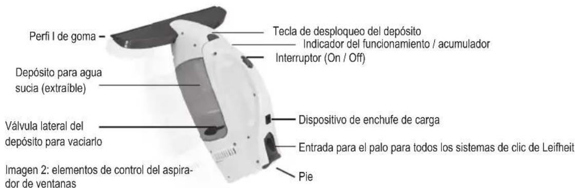 Leifheit 51113 - UTILIZACION CONFORME AL USO - 1