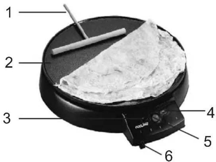 PROLINE CPM30 - DESCRIPTION - 1
