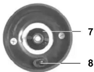 QUIGG GTSPM03 - Teile + Bedienelemente - 2