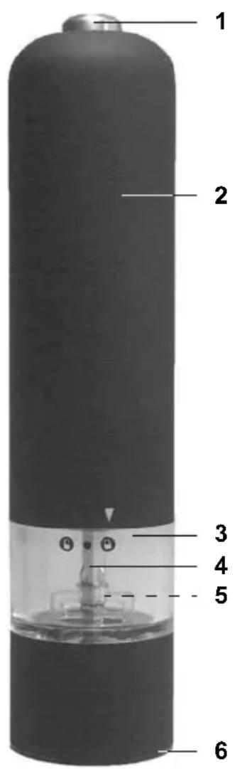 QUIGG GTSPM03 - Onderdelen + bedieningselementen - 1