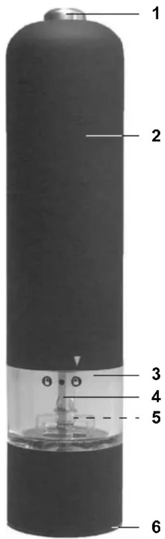 QUIGG GTSPM03 - Composants et commande - 1