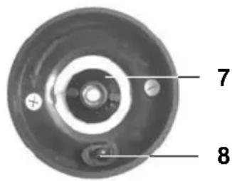 QUIGG GTSPM03 - Onderdelen + bedieningselementen - 2