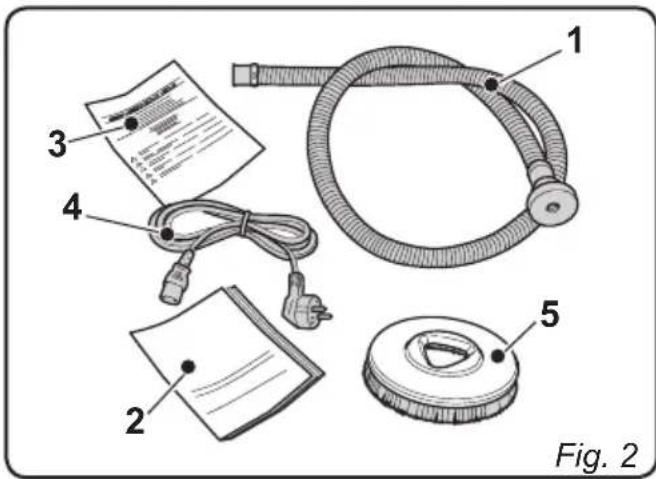 Ghibli S4 Explorer - 2.1.a - Standard machine equipment (Fig. 2) - 3