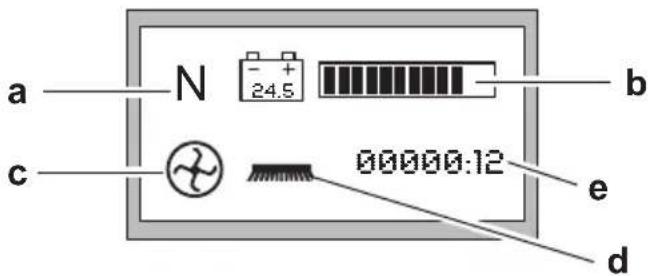 Ghibli S4 Explorer - Affichage fenêtres phase de travail - 1