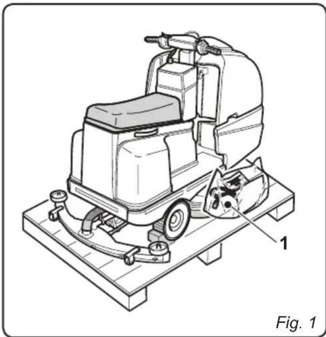 Ghibli S4 Explorer - 2.1.a - Standard machine equipment (Fig. 2) - 1