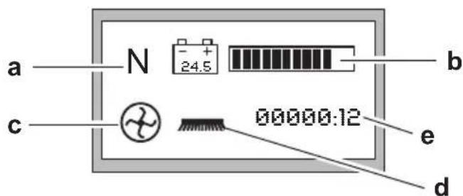 Ghibli S4 Explorer - 9) Botón Escobillas (Fig. 17) - 11