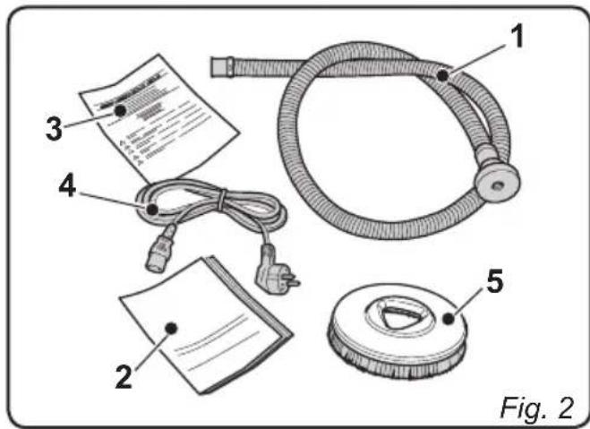Ghibli S4 Explorer - 2.1.a - Dotazione macchina (Fig. 2) - 3