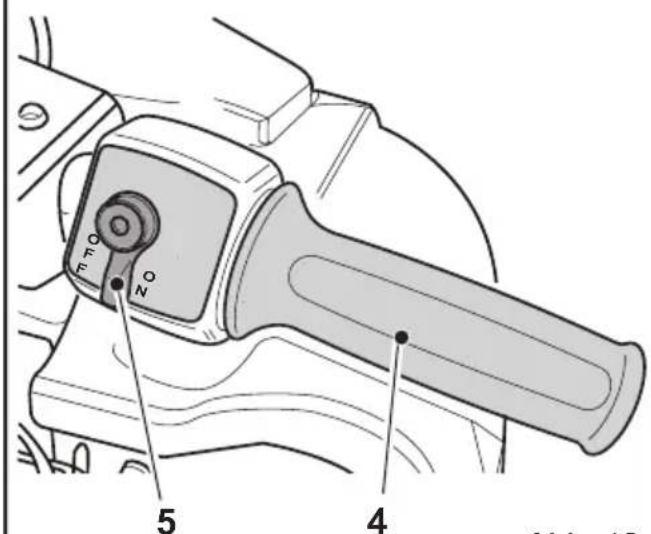 Ghibli S4 Explorer - 5) ON/OFF Lösungsmittelpumper - 3