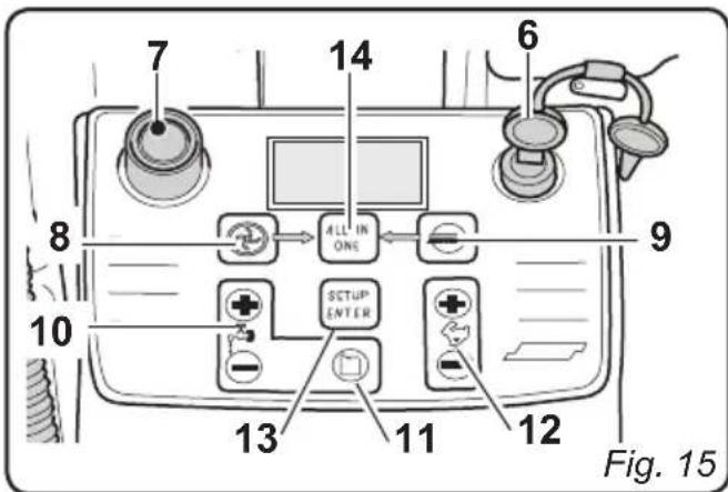 Ghibli S4 Explorer - (Fig. 17) - 2