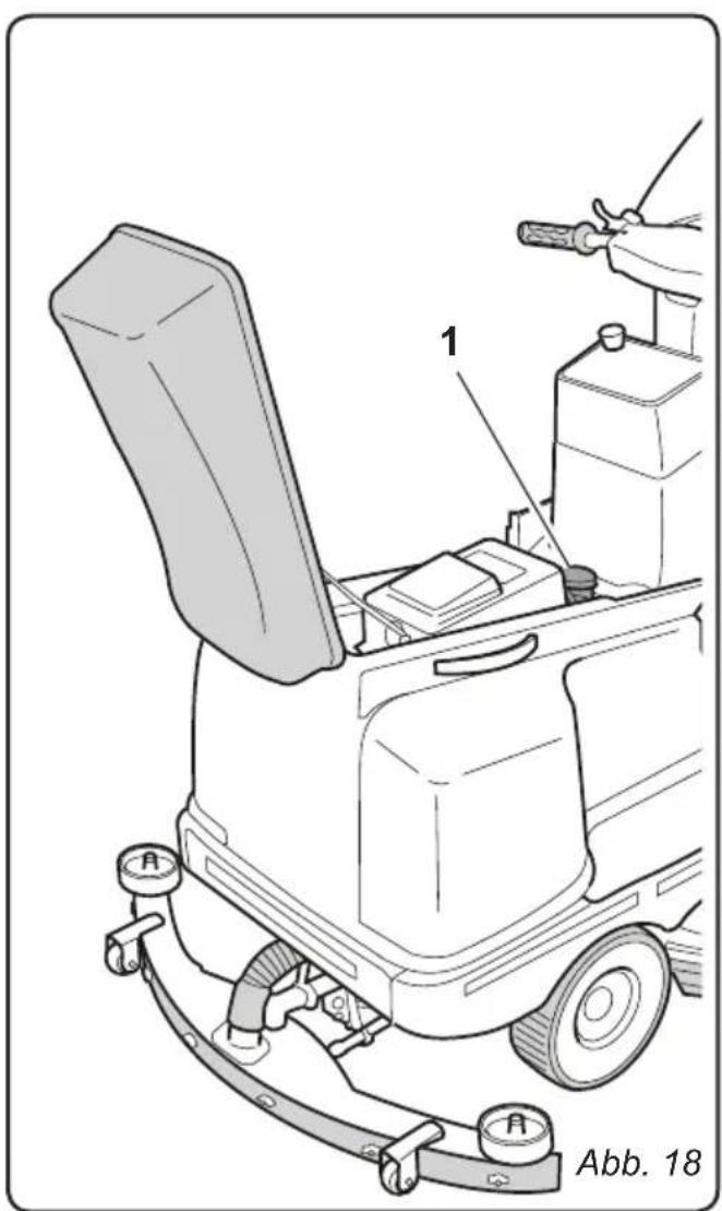 Ghibli S4 Explorer - HINWEIS: - 1