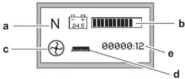 Ghibli S4 Explorer - Viewing the working environment screens - 1