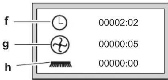 Ghibli S4 Explorer - Affichage fenêtres phase de travail - 2