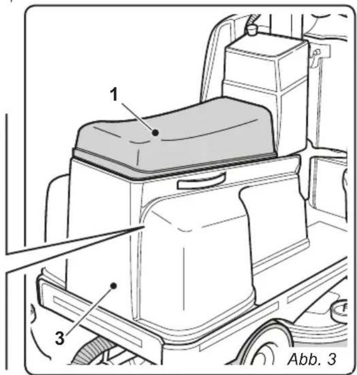 Ghibli S4 Explorer - 2.1.b - Installierung Batterien (Abb. 3/4) - 2