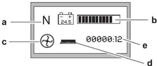 Ghibli S4 Explorer - Visualizzazione videate ambiente di lavoro - 1