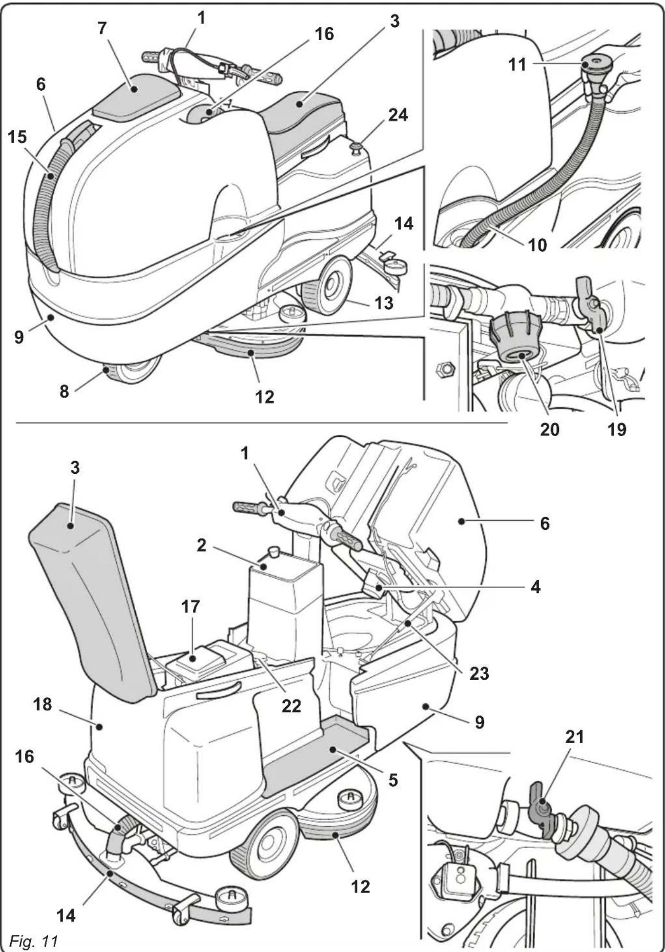 Ghibli S4 Explorer - 4.1.b - Recarga de la bateria a工程技术 del recarga baterias externo (Fig. 10) - 2