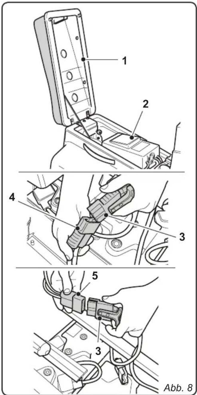 Ghibli S4 Explorer - HINWEIS: - 1