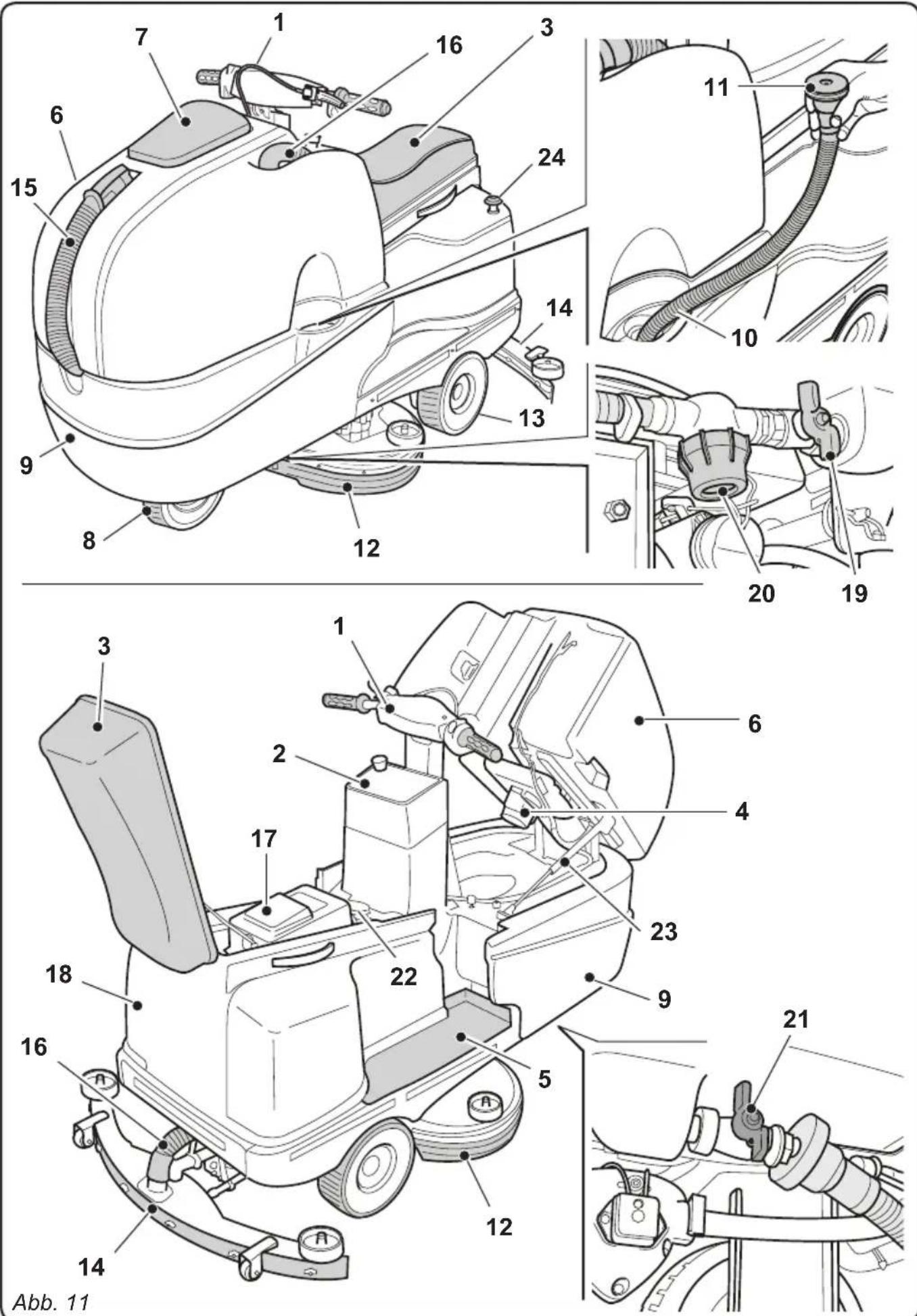 Ghibli S4 Explorer - 4.1.b - Aufladen der Batterie durch externes Ladegerät (Abb. 10) - 2