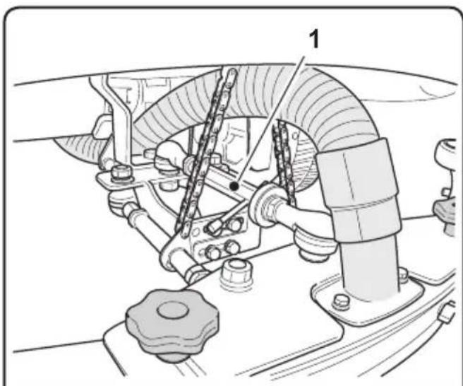 Ghibli S4 Explorer - 11.1.h - Réglage incidence suceur (Fig. 31) - 2