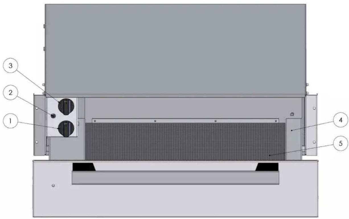 BRANDT WD1014X - PROTECTION DE L'ENVIRONNEMENT : - 2