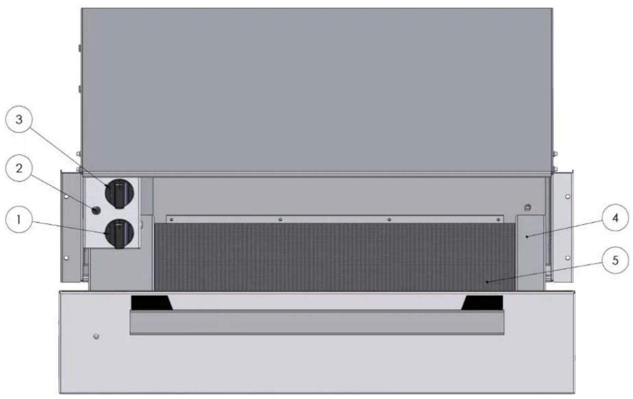 BRANDT WD1014X - DESCRIZIONE DEL CASSETTO SCALDASTOVIGLIE - 1