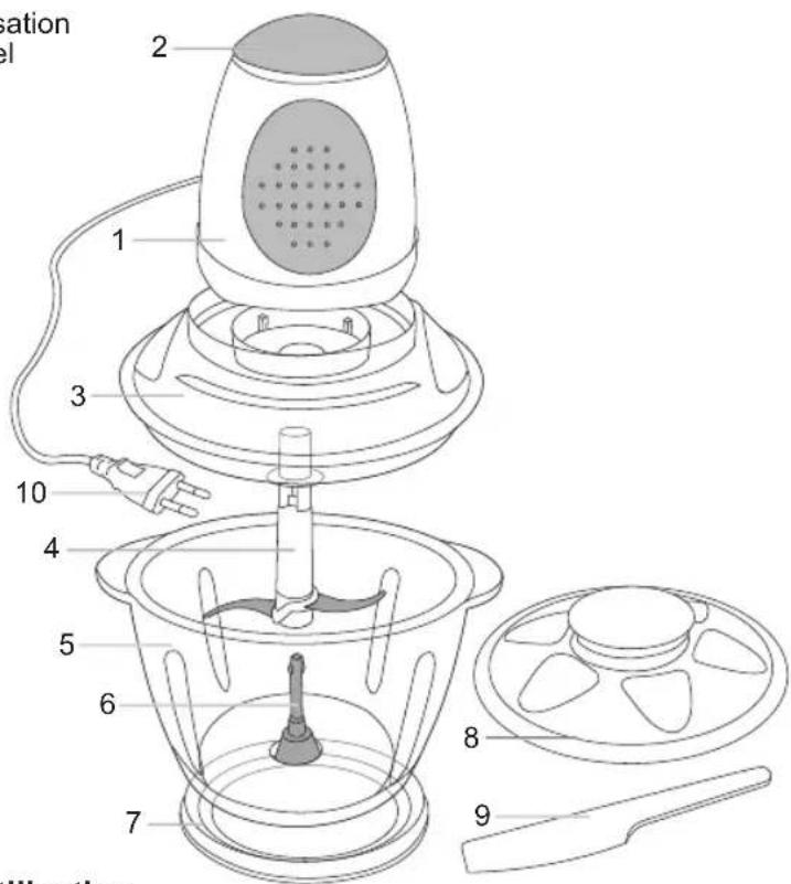 BESTRON DYD318 - FONCTIONNEMENT - Généralités - 1