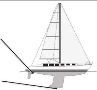 GARMIN GPSMAP 1020xs - Sonde intelligente installée sur la partie inférieure de la quille - 1
