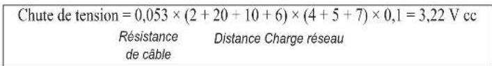 GARMIN GPSMAP 1022 - Exemples - 3