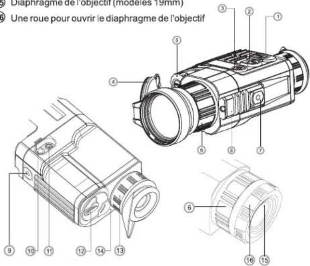 PULSAR Quantum LD50S - ELEMENTS DU VISEUR ET ORGANES DE COMMANDE - 1