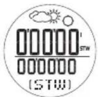 OREGON SCIENTIFIC RA282 - IMPOSTAREIL TIMERDI REGATA - 5
