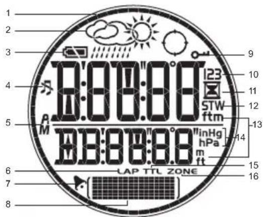 OREGON SCIENTIFIC RA282 - LCD DISPLAY - 1